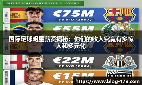 国际足球明星薪资揭秘:他们的收入究竟有多惊人和多元化